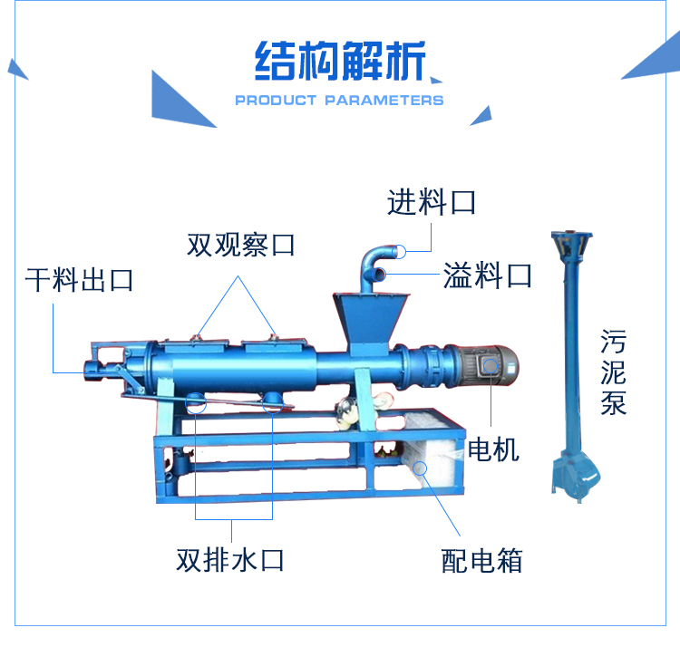 牛粪干湿分离机(图6)